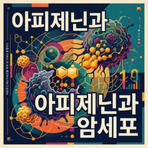 ai thumbnail poster 아피제닌과 암세포 1786834033